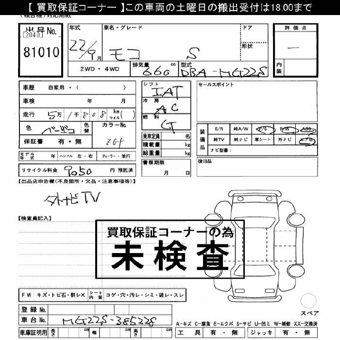 NISSAN MOCO
