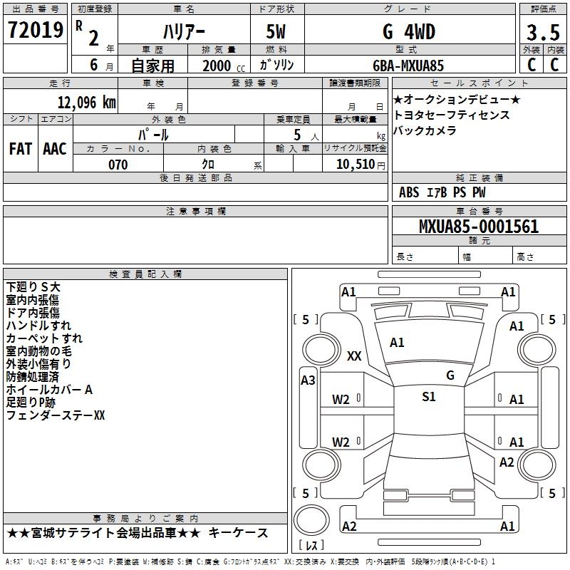 TOYOTA HARRIER