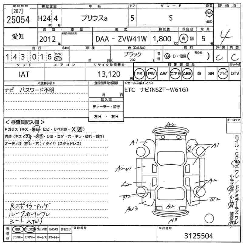 TOYOTA PRIUS ALPHA