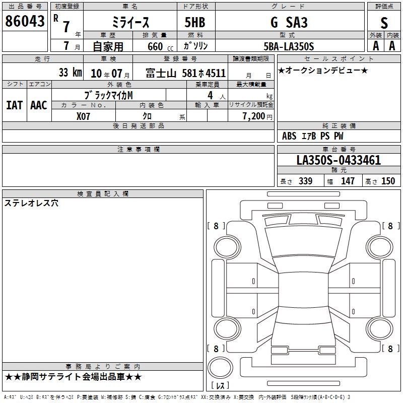 DAIHATSU MIRA E:S
