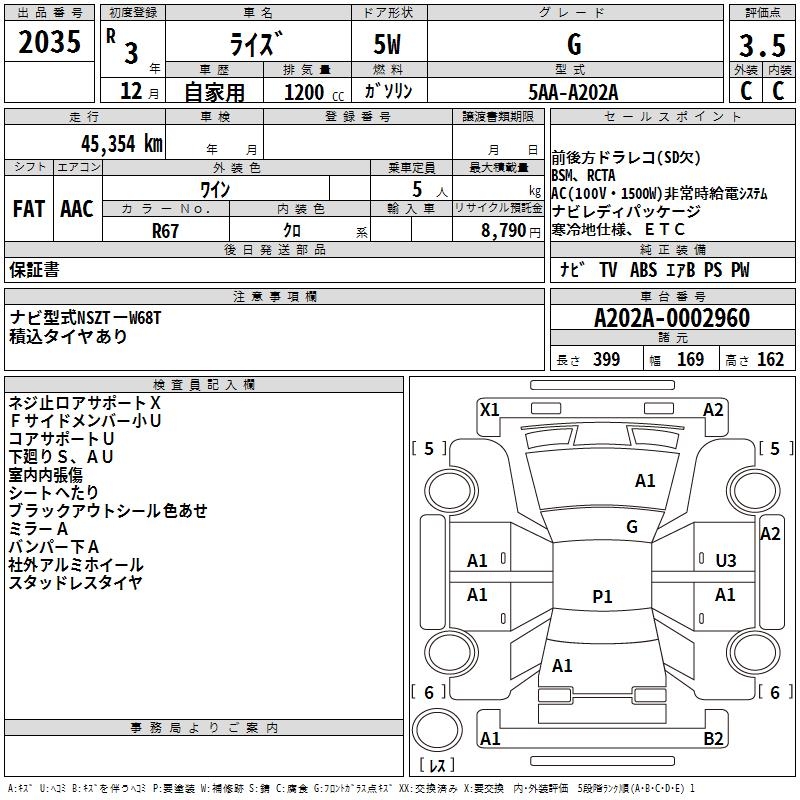 TOYOTA RAIZE