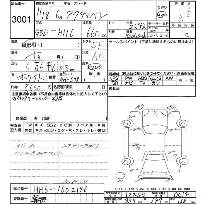 HONDA ACTY
