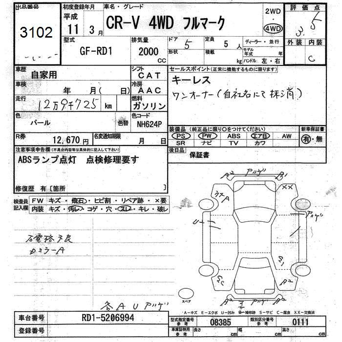 HONDA CR-V