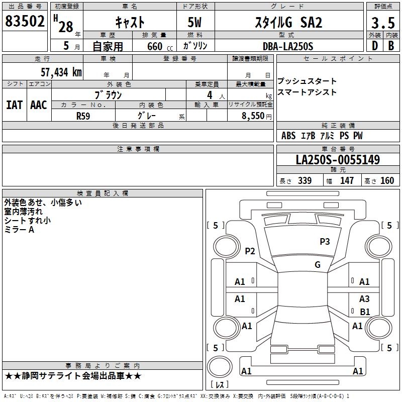 DAIHATSU CAST