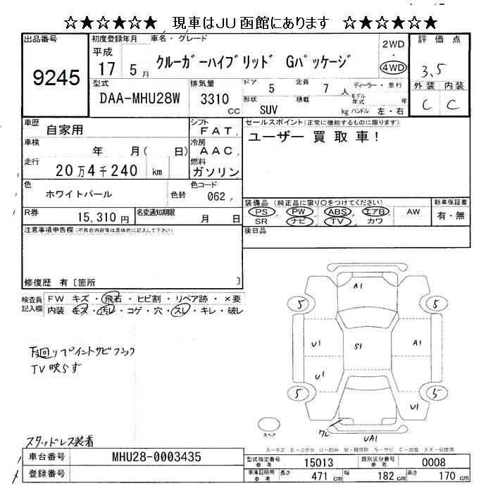 TOYOTA KLUGER V