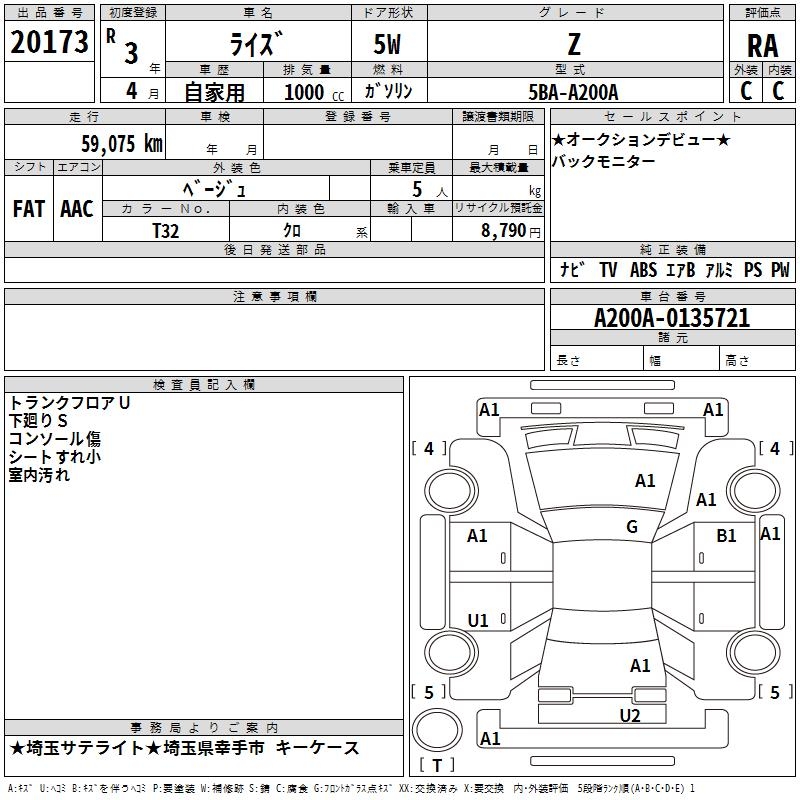 TOYOTA RAIZE