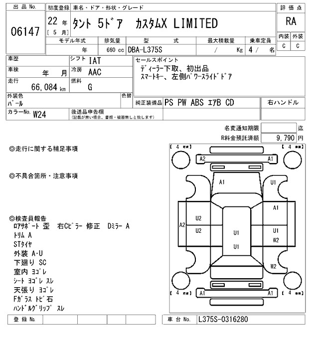 DAIHATSU TANTO