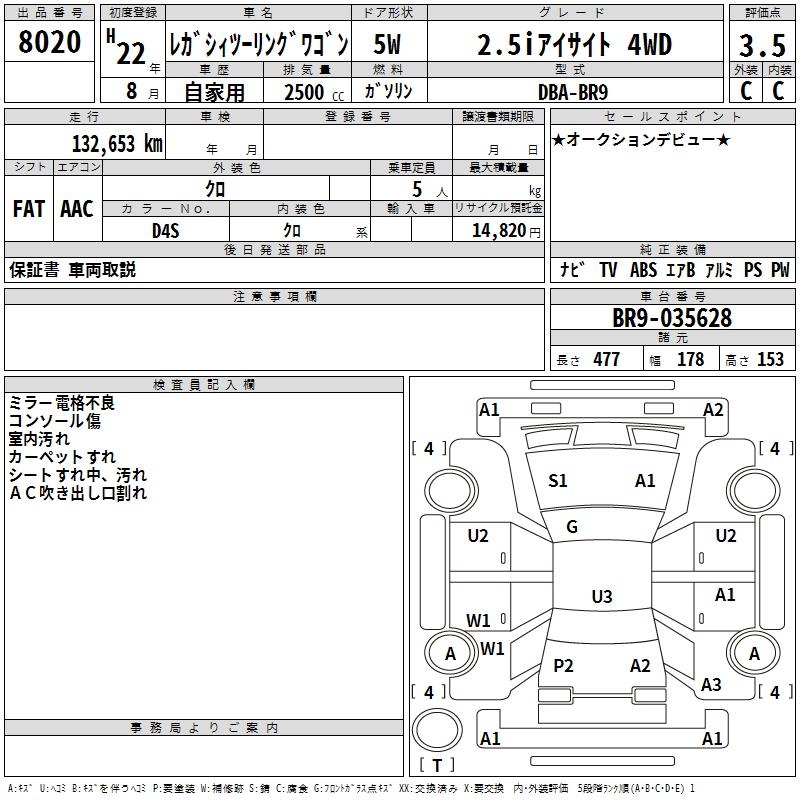 SUBARU LEGACY