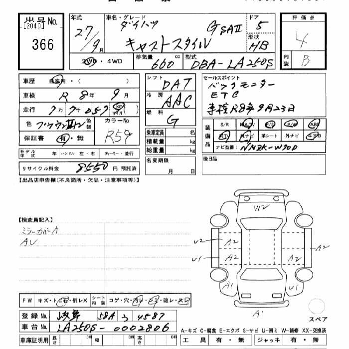 DAIHATSU CAST