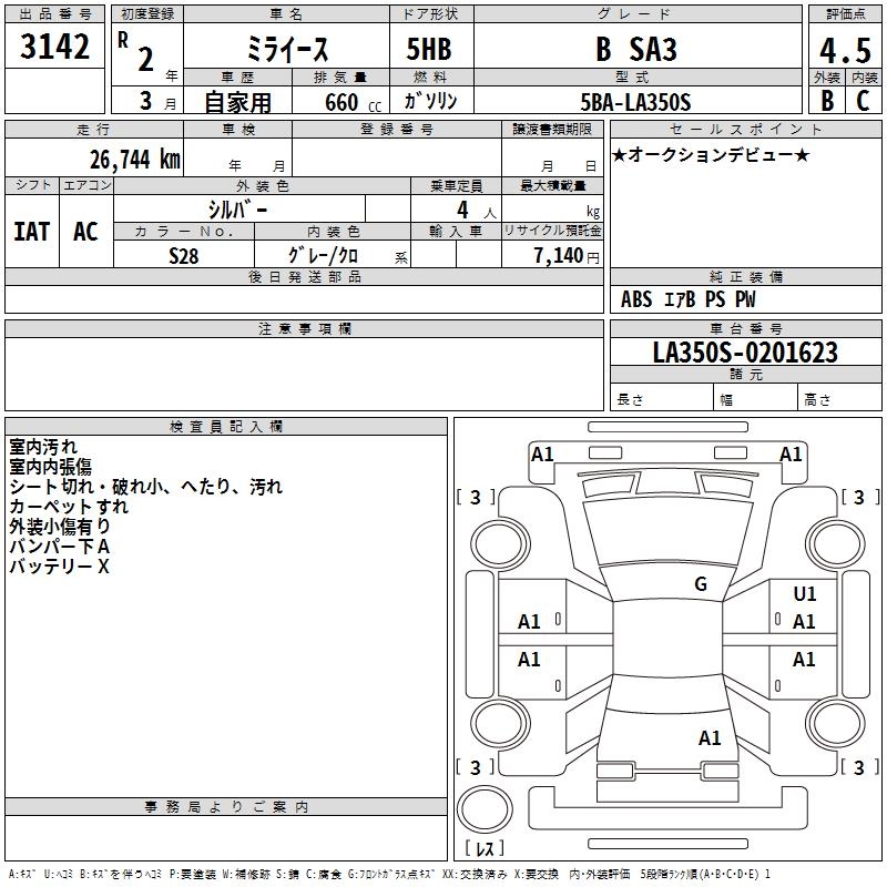 DAIHATSU MIRA E:S