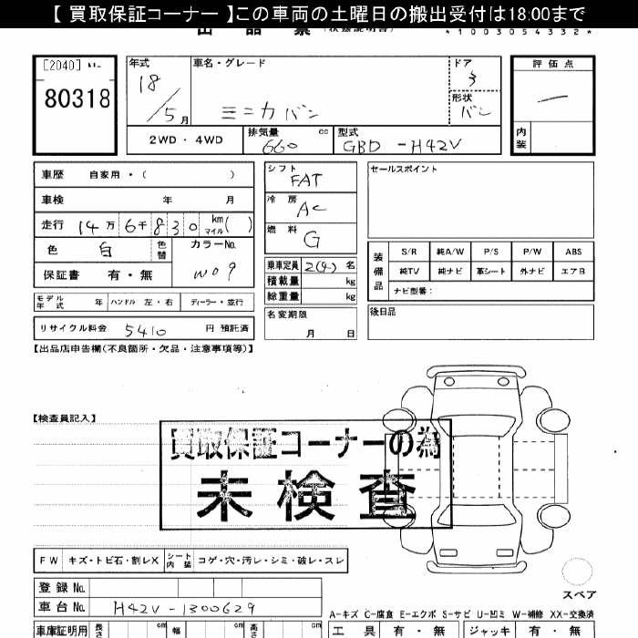 MITSUBISHI MINICA