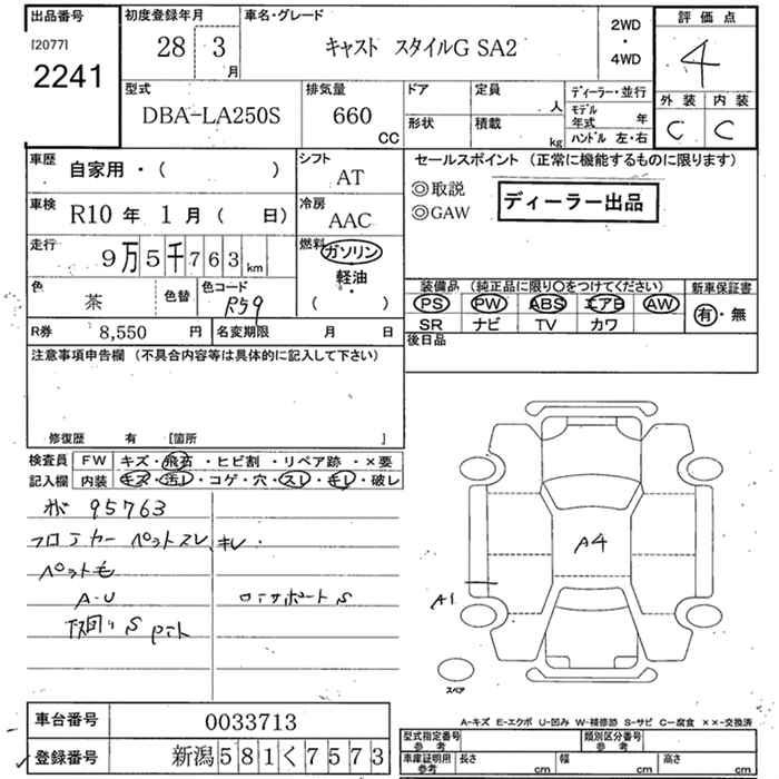 DAIHATSU CAST