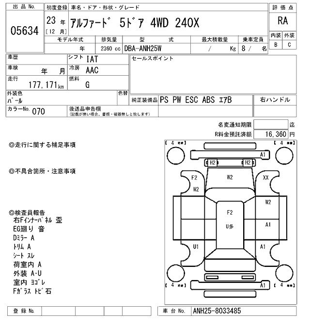 TOYOTA ALPHARD