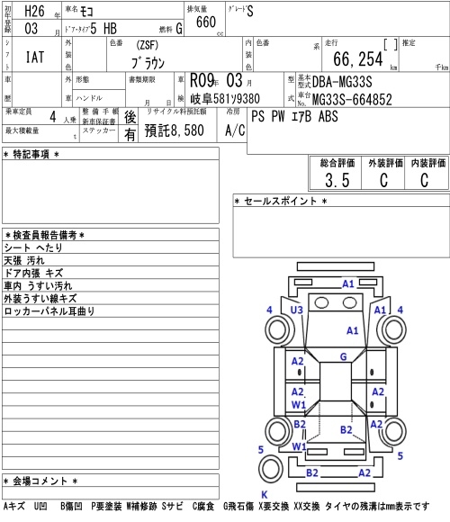 NISSAN MOCO