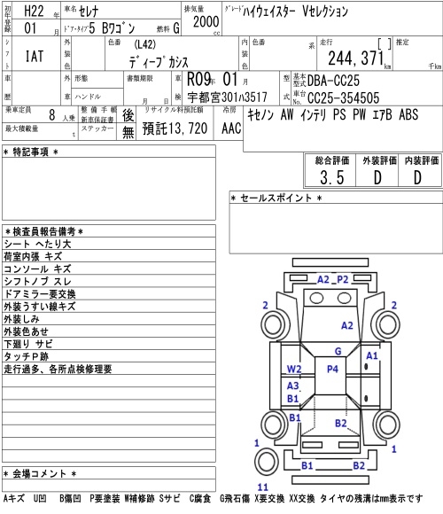 NISSAN SERENA
