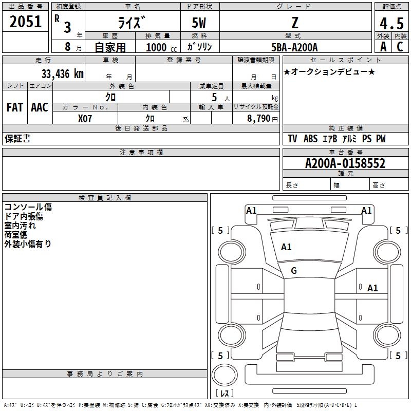 TOYOTA RAIZE