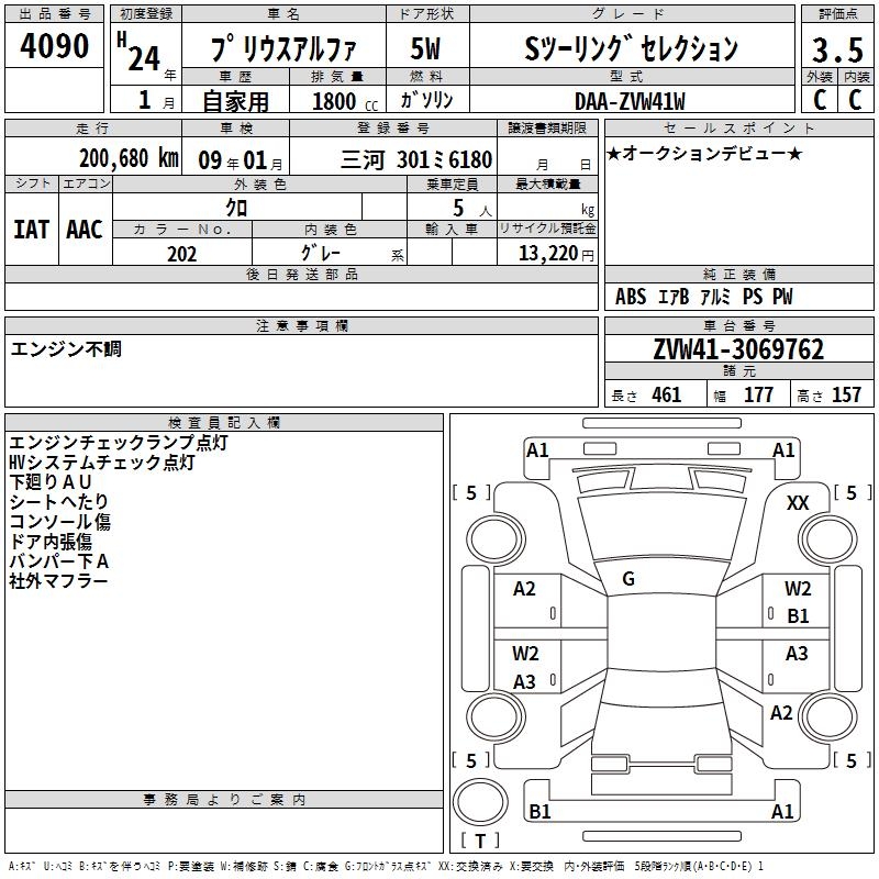 TOYOTA PRIUS ALPHA