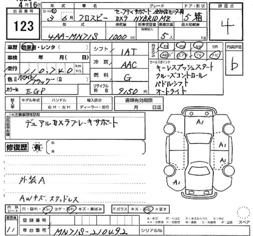 SUZUKI XBEE