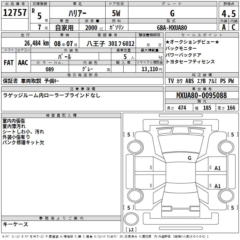 TOYOTA HARRIER