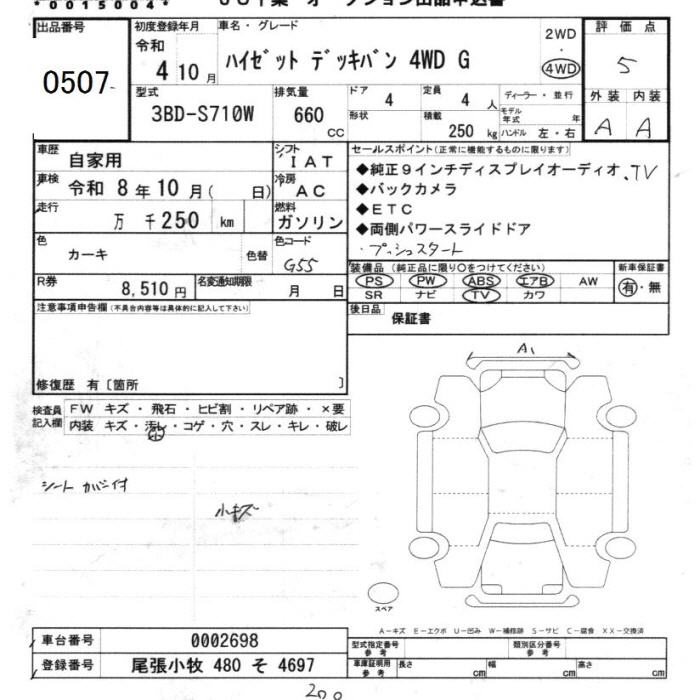 DAIHATSU HIJET