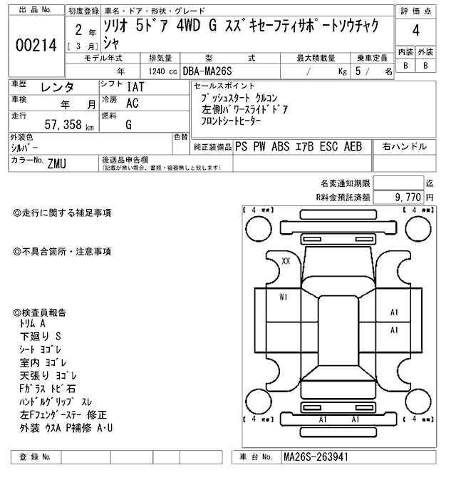 SUZUKI SOLIO