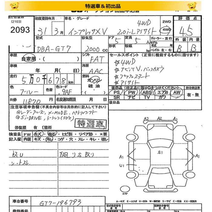 SUBARU XV