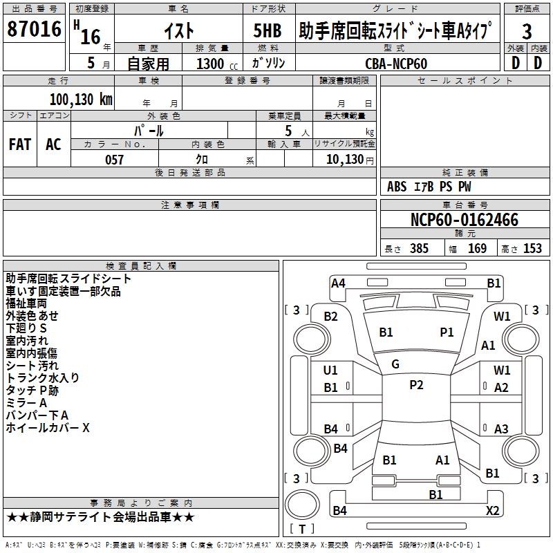TOYOTA IST