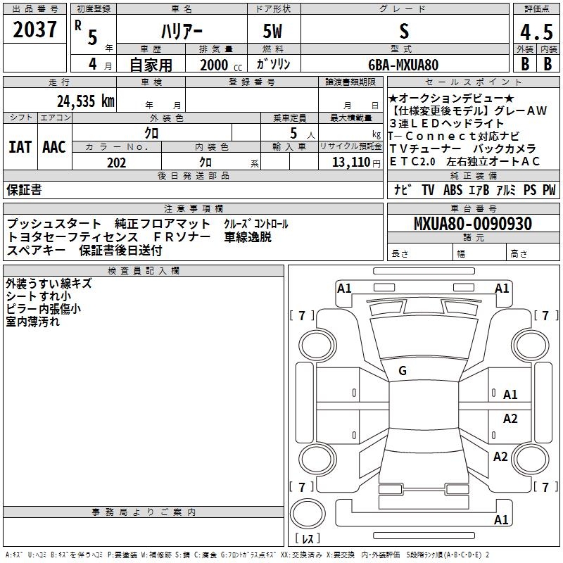 TOYOTA HARRIER