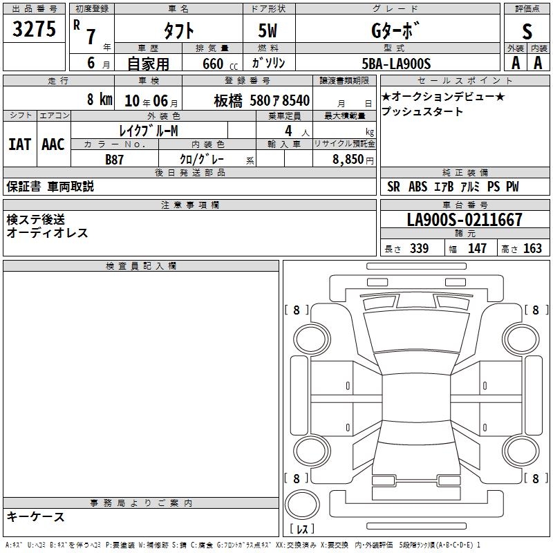 DAIHATSU TAFT