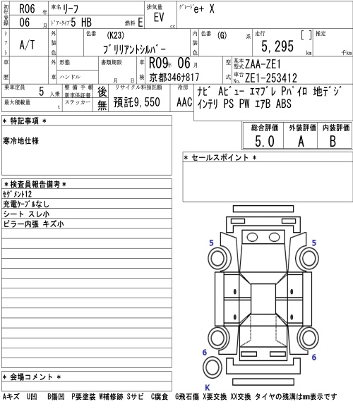 NISSAN LEAF