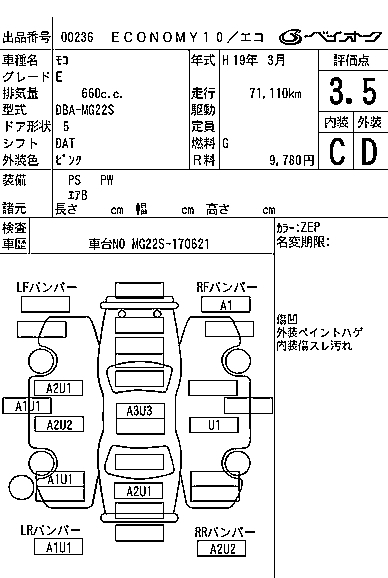 NISSAN MOCO