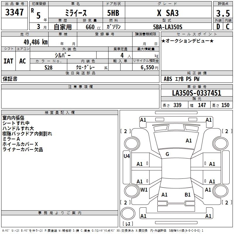 DAIHATSU MIRA E:S