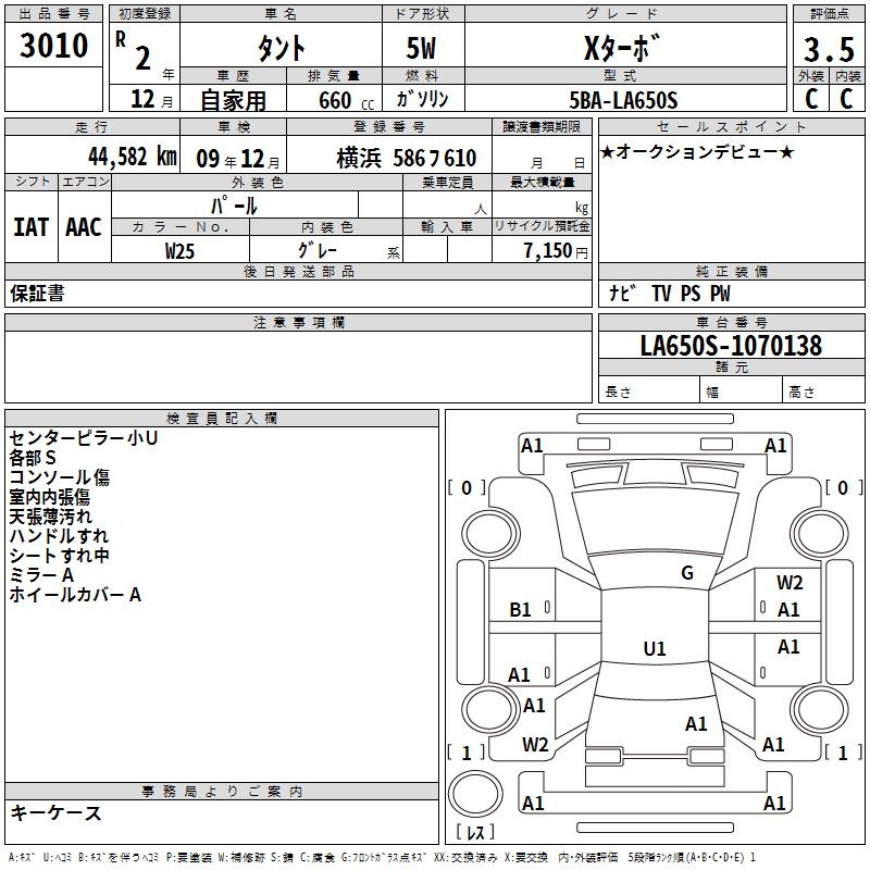 DAIHATSU TANTO