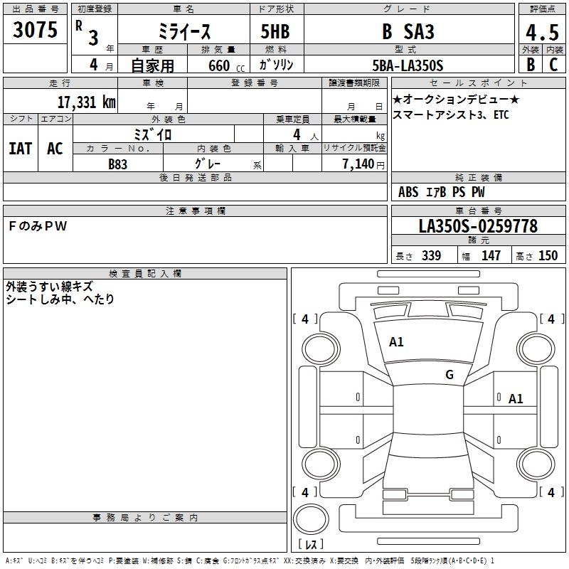 DAIHATSU MIRA E:S