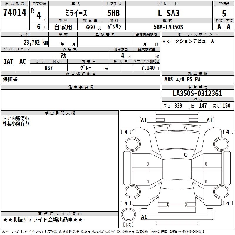 DAIHATSU MIRA E:S