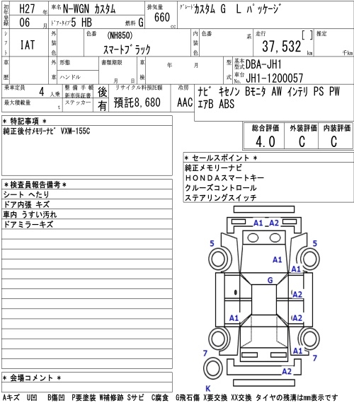 HONDA N-WGN
