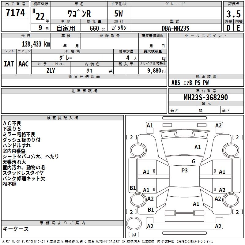 SUZUKI WAGON R