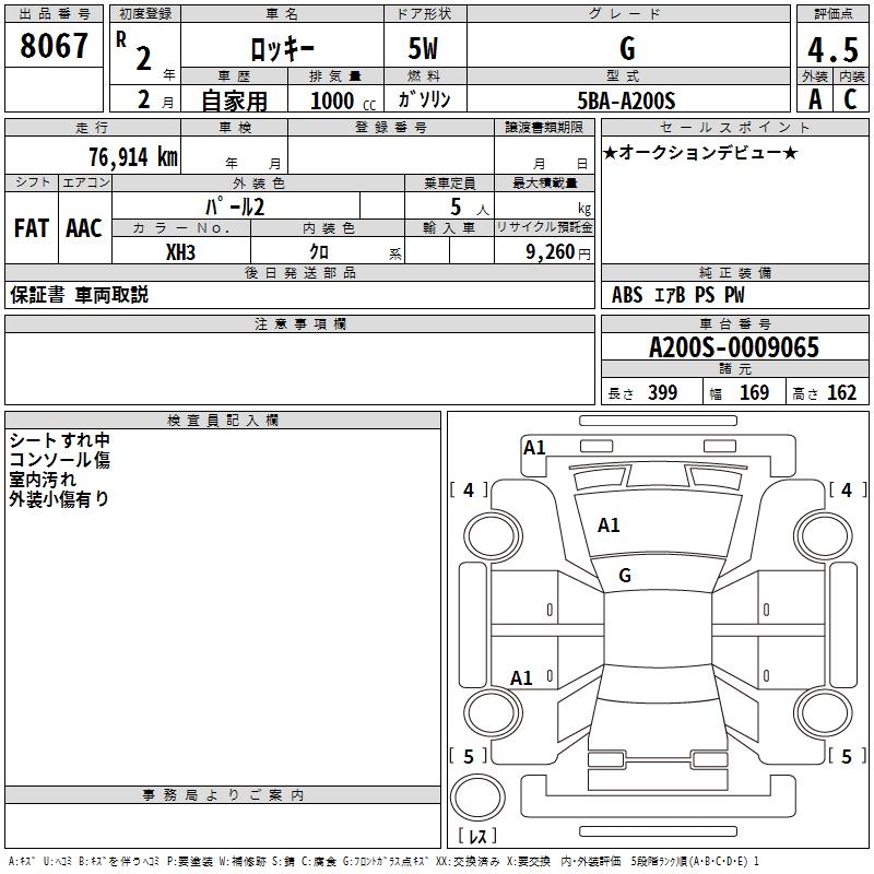 DAIHATSU ROCKY