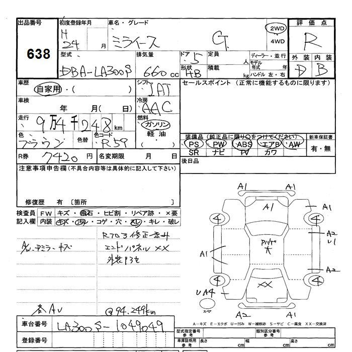 DAIHATSU MIRA E:S