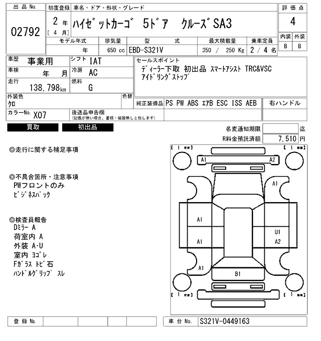 DAIHATSU HIJET