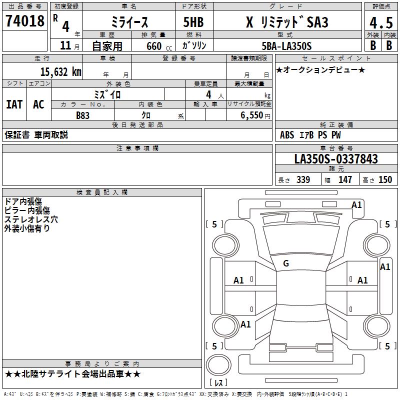 DAIHATSU MIRA E:S