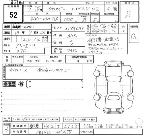 SUZUKI XBEE