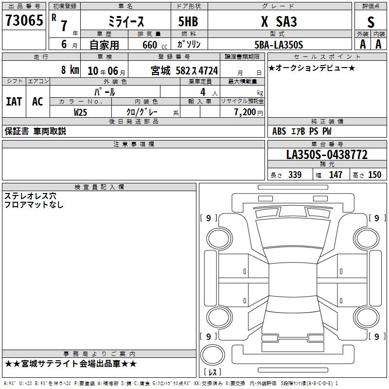 DAIHATSU MIRA E:S