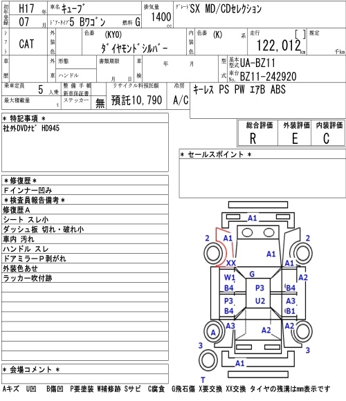 NISSAN CUBE