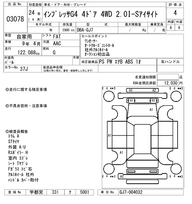 SUBARU IMPREZA