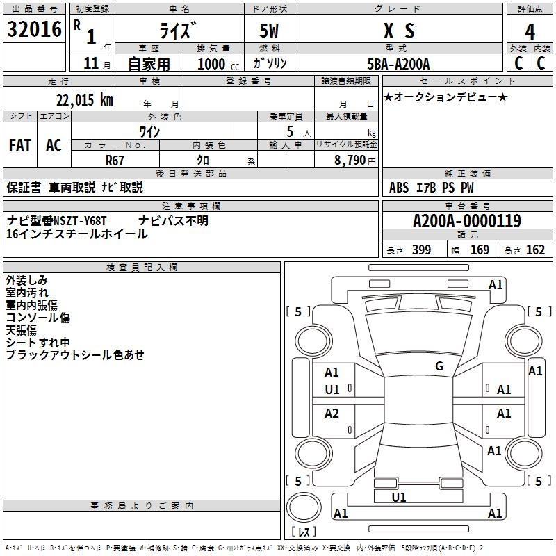 TOYOTA RAIZE