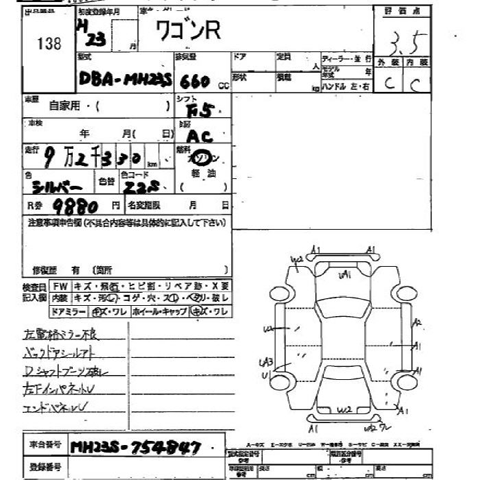 SUZUKI WAGON R