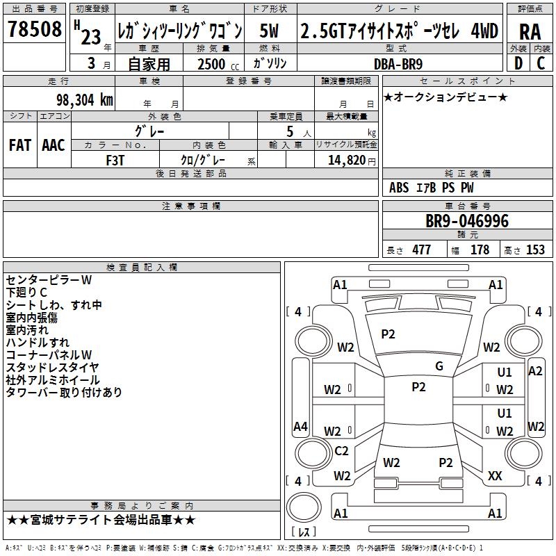 SUBARU LEGACY