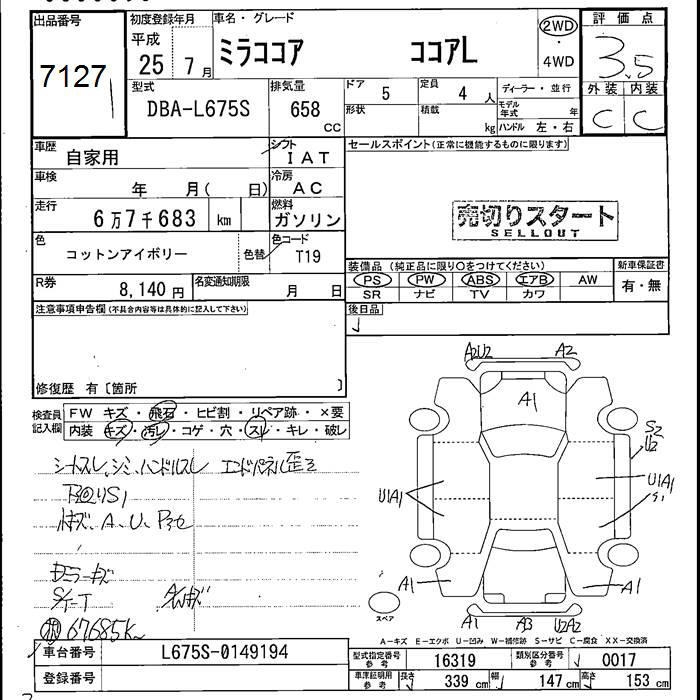 DAIHATSU MIRA COCOA