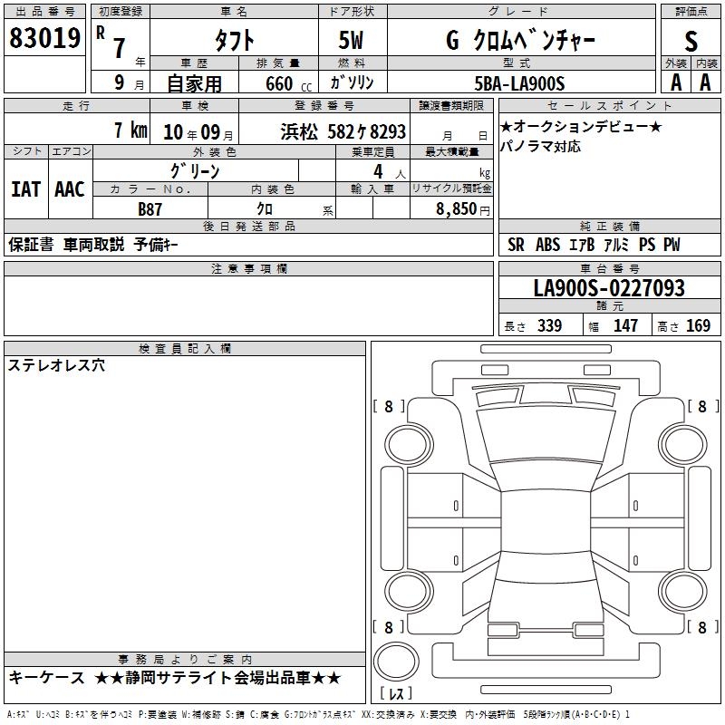 DAIHATSU TAFT